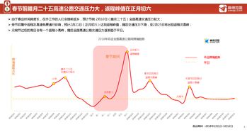 網絡服務與互聯網數據中心（IDC）——199IT視角下的互聯網數據服務