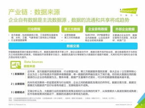 重磅發(fā)布 中國(guó)數(shù)據(jù)驅(qū)動(dòng)型互聯(lián)網(wǎng)企業(yè)大數(shù)據(jù)產(chǎn)品研究報(bào)告——聚焦互聯(lián)網(wǎng)數(shù)據(jù)服務(wù)的創(chuàng)新與實(shí)踐